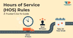 DOT Hours of Service (HOS) Rules and Regulations