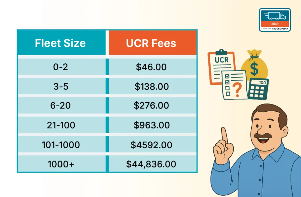 ucr-fees-desktop
