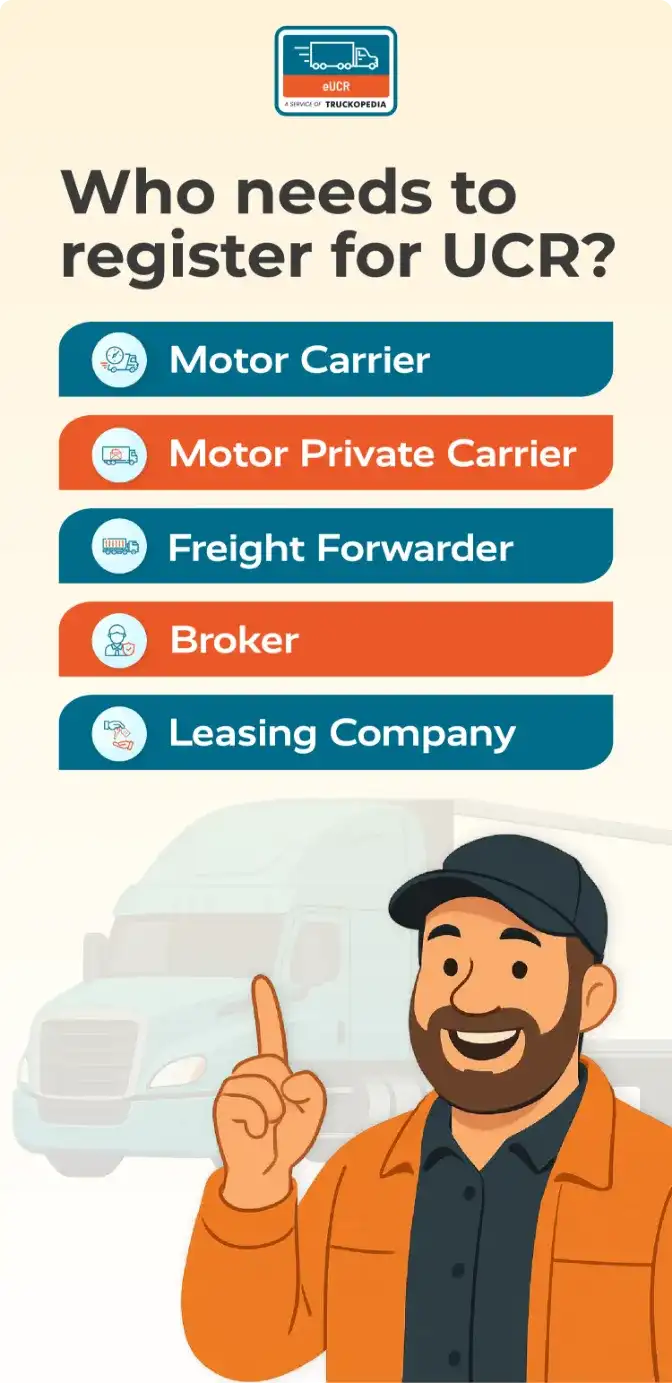 who-needs-to-register-ucr-mobile